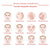 Set Rodillo Facial + Piedra Gua Sha de Cuarzo Rosa